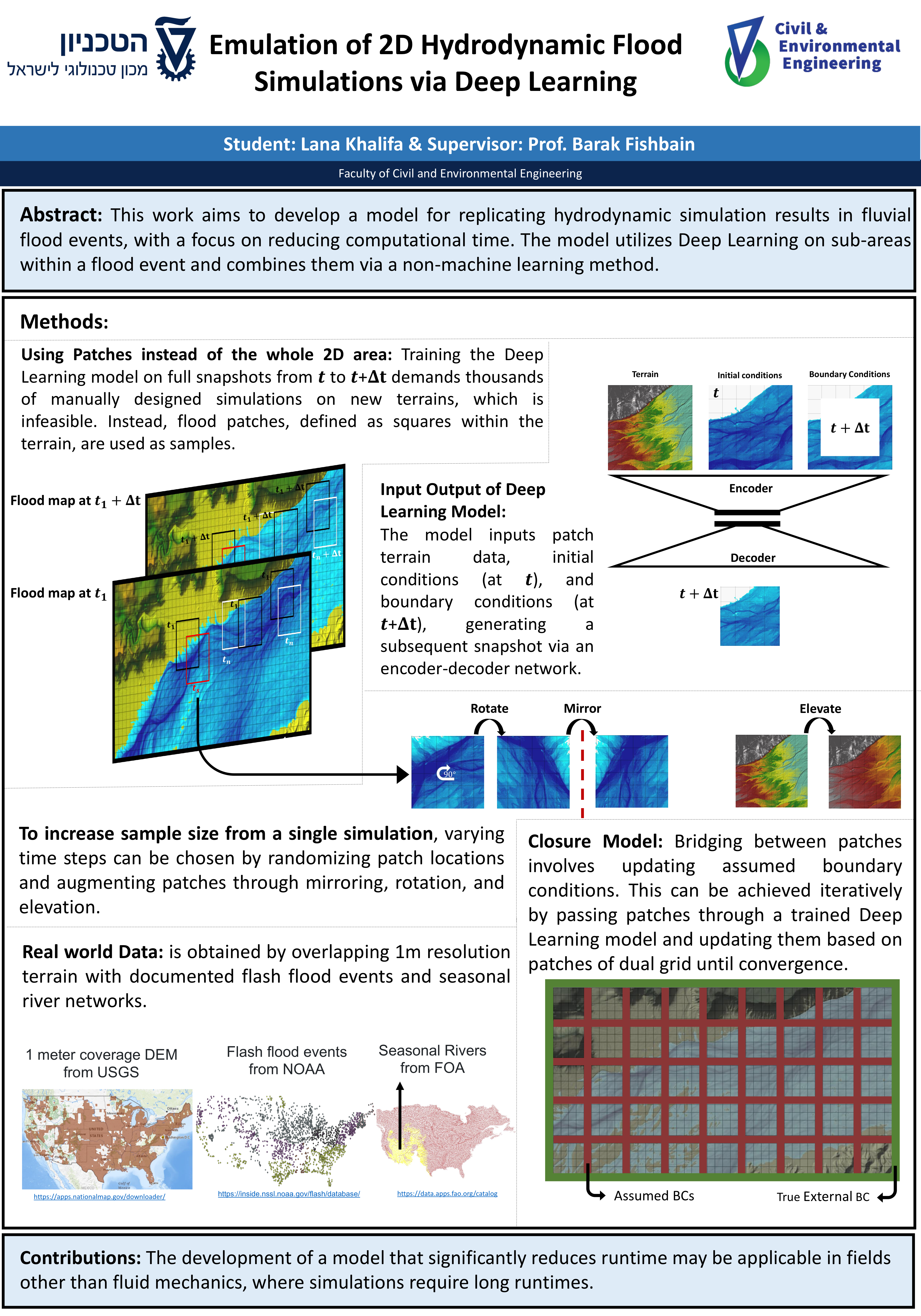 Poster presenting the project idea before implementation