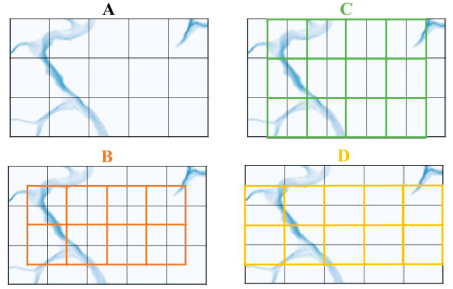 Closure model patch traversal sequences used to iteratively fill the full domain from patch predictions